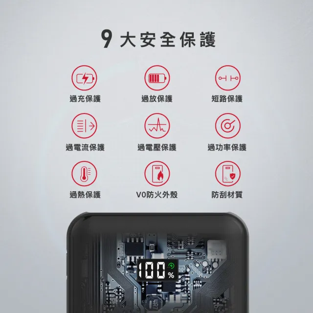 【Gigastone 立達國際】2入組 PB-7113B 10000mAh PD3.0/QC4.0 Type-C雙向快充行動電源(37Wh/iPhone17手機)
