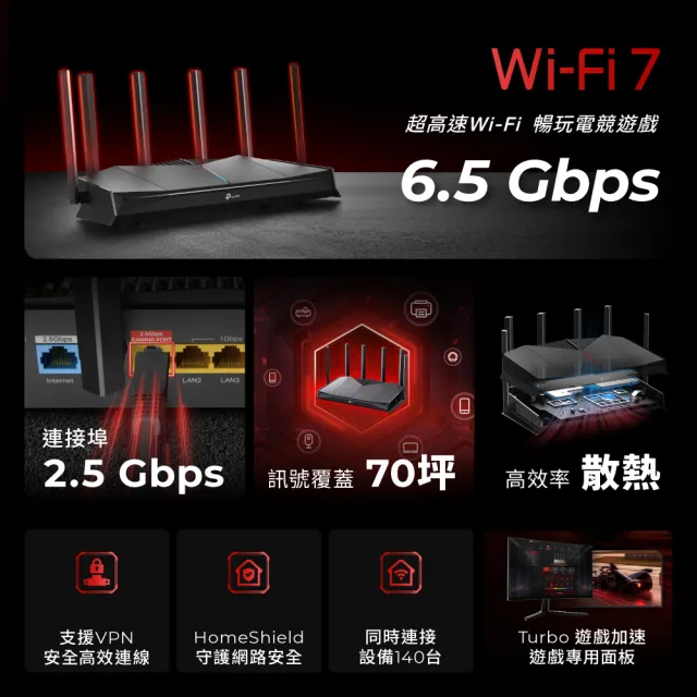 【TP-Link】攝影機組★Wi-Fi 7雙頻 2.5G路由器/分享器Archer GE400+Tapo C220監視器2.5K AI攝影機IP CAM