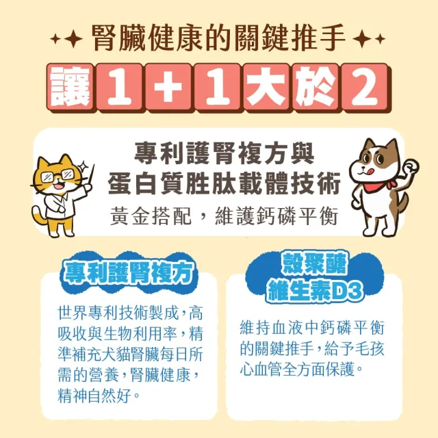 【GOODMO 歸毛家族】Good寶系列-護腎寶30粒*2瓶(寵物 保健品 腎臟保健 貓 狗)