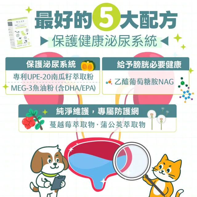 【GOODMO 歸毛家族】Good寶系列-泌尿寶30粒*4瓶(寵物 保健品 泌尿保健 貓 狗)