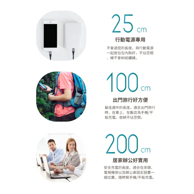 【PX 大通-】2入組3年保固 TypeC to C USB 2.0 type C充電線傳輸線快充線手機三星蘋果(UCC2-1B)