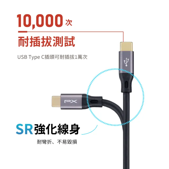 【PX 大通-】2入組3年保固 TypeC to C USB 2.0 type C充電線傳輸線快充線手機三星蘋果(UCC2-1B)