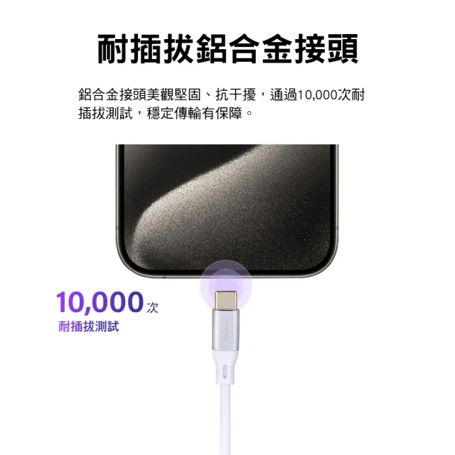 【PX 大通-】2入組3年保固 贈束帶Type C 雙向快充線USB 2.0 充電線手機線iphone蘋果三星(ACC2-1W)