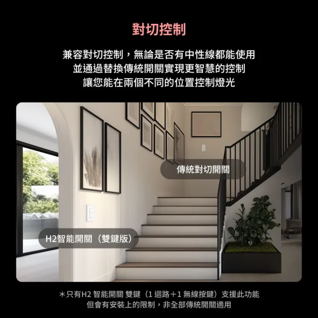 【Sioh 惜】Aqara H2 智能開關 四鍵 3個迴路＋1個無線按鍵(支援Apple Homekit/Matter)