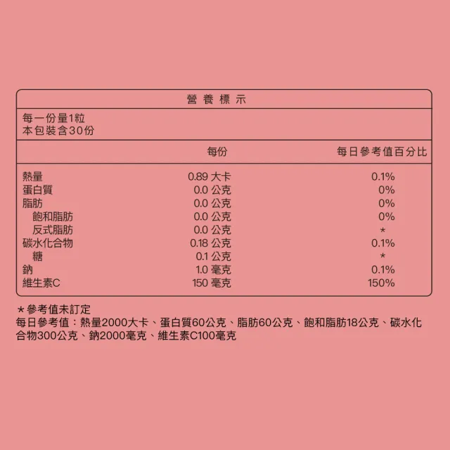 【大研生醫】西印度櫻桃維生素C膠囊2入組(30粒/盒)
