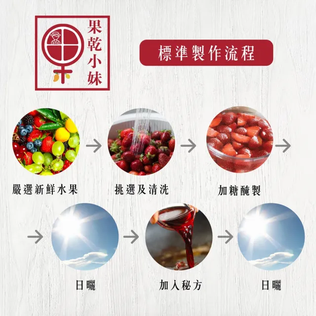 【果乾小弟】小農鮮採桑葚乾 家庭號 2入(營養黑桑椹 果乾 伴手禮  台灣名產)