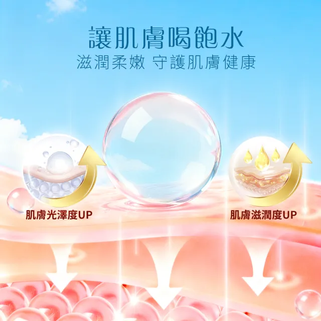 【無限極TW】植雅沐浴露(750ml)