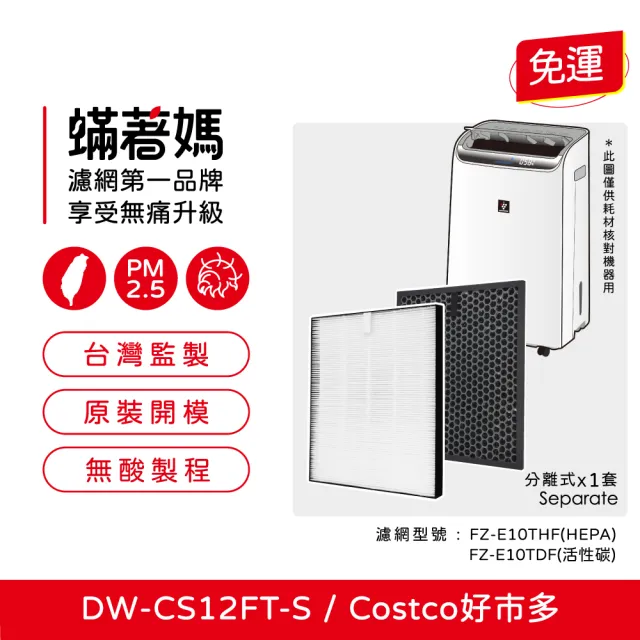 【2026】夏普sharp空氣清淨機推薦ptt》10款高評價人氣品牌排行榜 | BALIMAN情報局