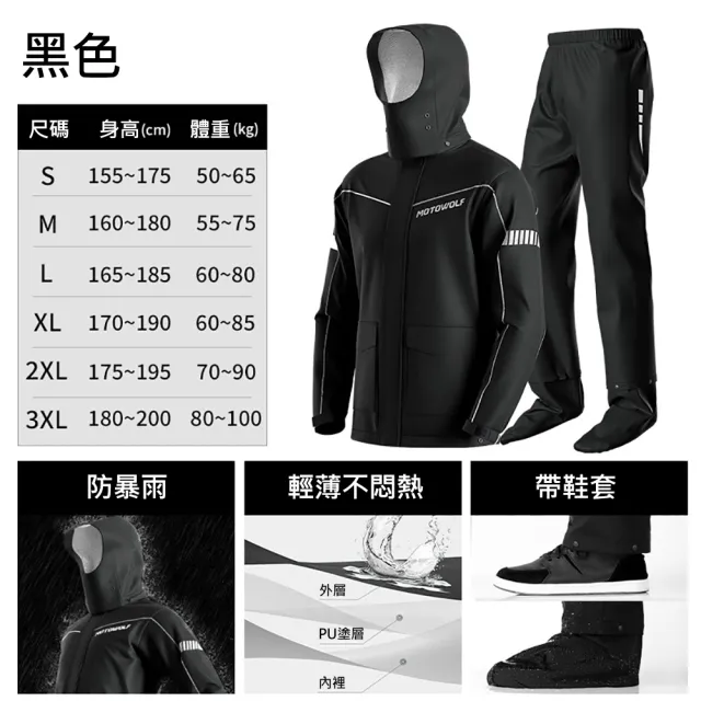 【MOTOWOLF】GP-120 摩多狼 摩托車 全新升級版 兩件式雨衣 隱藏鞋套 加強防水輕薄舒適 附收納袋