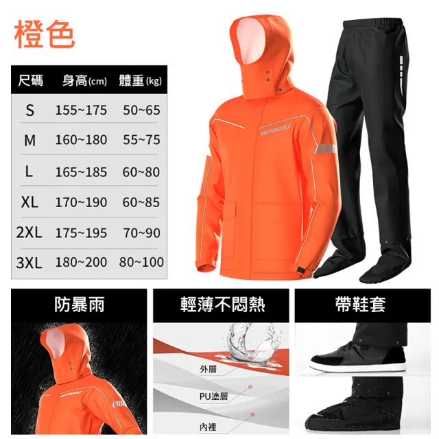 【MOTOWOLF】GP-120 摩多狼 摩托車 全新升級版 兩件式雨衣 隱藏鞋套 加強防水輕薄舒適 附收納袋