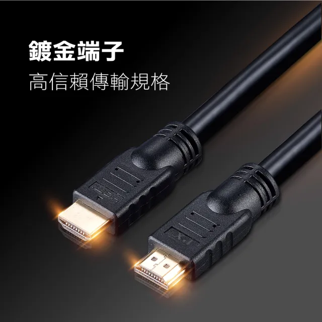【PX 大通-】2年保固15公尺15米4K@30高畫質高速HDMI線公對公高速乙太網 電腦電視ARC/1080(HDMI-15MM)