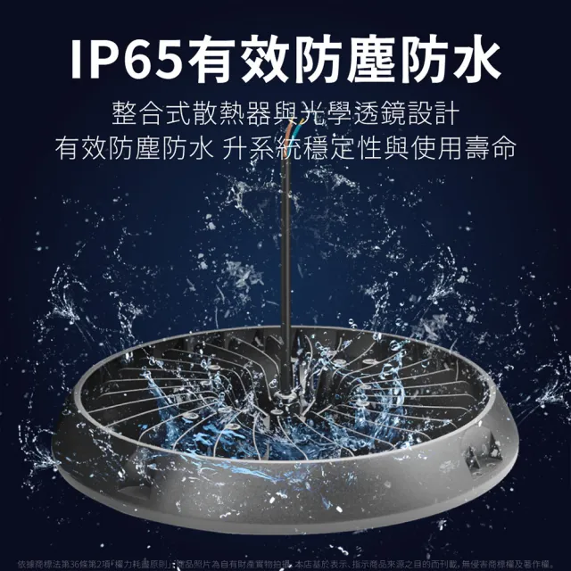 【Philips 飛利浦】4入 黑武士 180W 自然光 4000K IP65 高天井燈 飛碟燈 廠房燈(25000LM 適合6米以上)