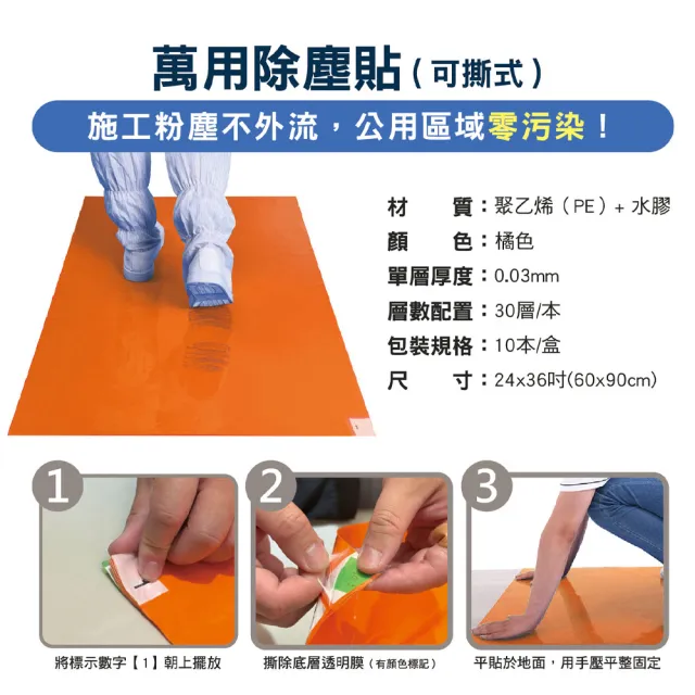 萬用黏塵貼 高黏黏塵墊無塵室地墊 除塵地墊地墊腳踏黏墊(請平放保存高黏性頭髮灰塵通通不是問題喔)