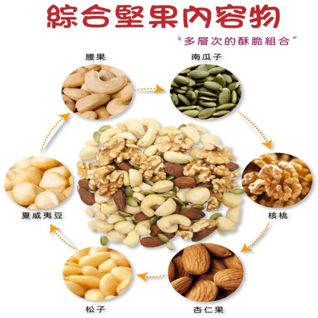 【五桔國際】莓好六果500g/綜合堅果450g(任選)