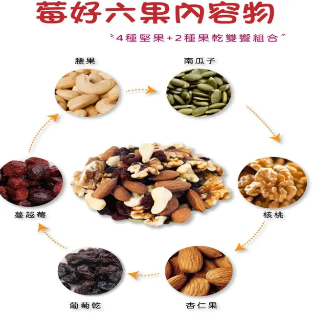 【五桔國際】莓好六果500g/綜合堅果450g(任選)