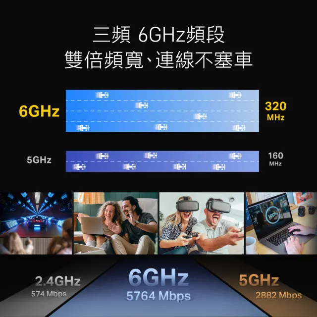 【TP-Link】Wi-Fi 7 BE9300三頻6串流2.5G無線網路路由器 分享器(支援AI筆電/EasyMesh/VPN/Archer BE550)