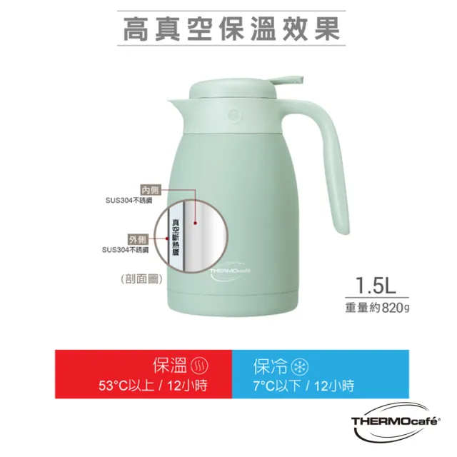 【THERMOcafe 凱菲】不鏽鋼真空保溫壺1500ml(TCTP-1500)