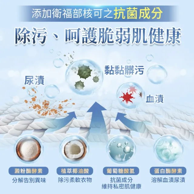 【dr.hold 黛后】私密衣物手洗精300ml /瓶x3(私密衣物/除臭/不含螢光劑)