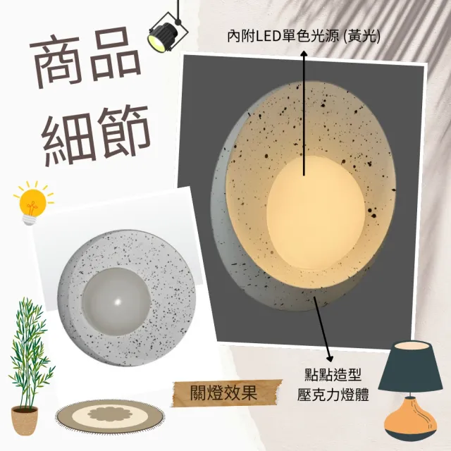 【光之饗宴】LED 12W 拂曉/黃光壁燈(室內/戶外皆適用)