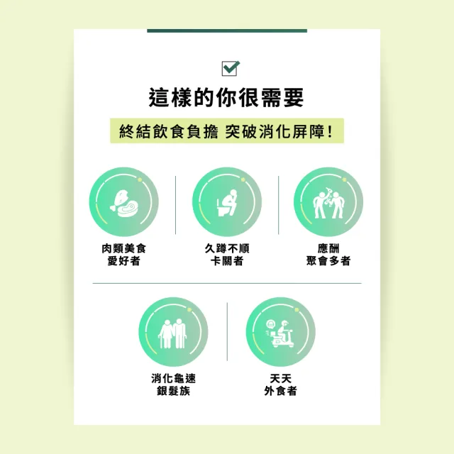 【Wedar 薇達】綜合消化酵素PRO 3盒組(30顆/盒.美國大廠N.zimes19種消化酵素.頂級益生菌)