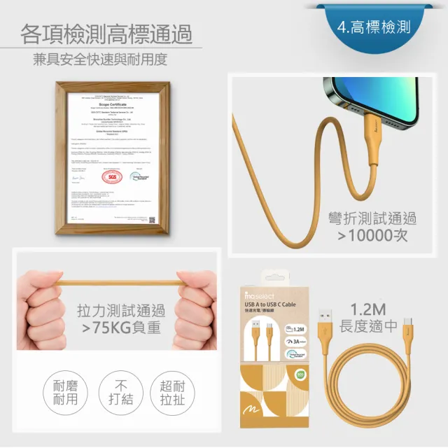 【mo select】特談▼贈Type C 120公分手機充電線+35W 手機充電頭/充電器(蘋果/三星/平板適用)