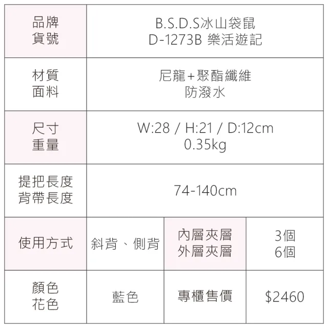 【冰山袋鼠】雙11 樂活遊記 - 格紋多夾層斜背包 - 藍色(D-1273B)