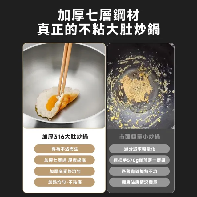 【星晏】大肚鍋 炒鍋 炒菜鍋 深炒鍋 316不鏽鋼無塗層(小炒鍋 平底鍋 肚大鍋深 爆炒小鍋)