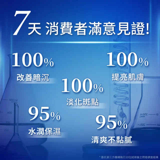 【肌研】官方直營 白潤高效美白淡斑精華 2入(淡斑 傳明酸 維他命C 玻尿酸添加)