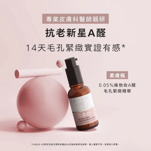【BFFECT】0.05%維他命A醛毛孔緊緻精華 30ml(柔膚瓶/抗老)