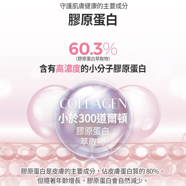 【LAVIEN 樂薇昂】微米膠原蛋白全方位乳霜50ml(膠原彈潤/修護潤澤/淡化細紋)