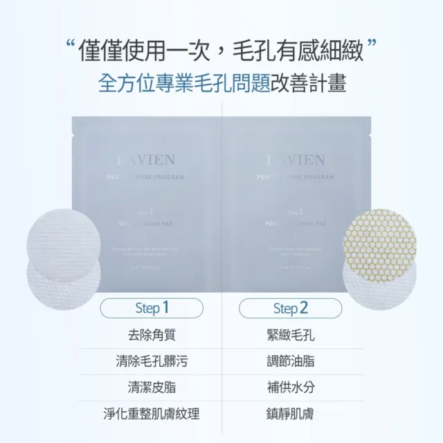 【LAVIEN 樂薇昂】專業毛孔緊緻精華棉片組_一盒5入(毛孔護理/深層補水/淨亮膚質)
