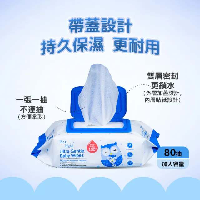 【BZU BZU】EDI純水嬰兒超柔濕巾組 80抽*24包/箱(新生兒/成人 純水濕巾/含蓋設計)