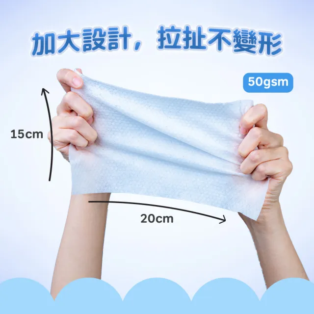 【BZU BZU】EDI純水嬰兒超柔濕巾組 80抽*24包/箱(新生兒/成人 純水濕巾/含蓋設計)