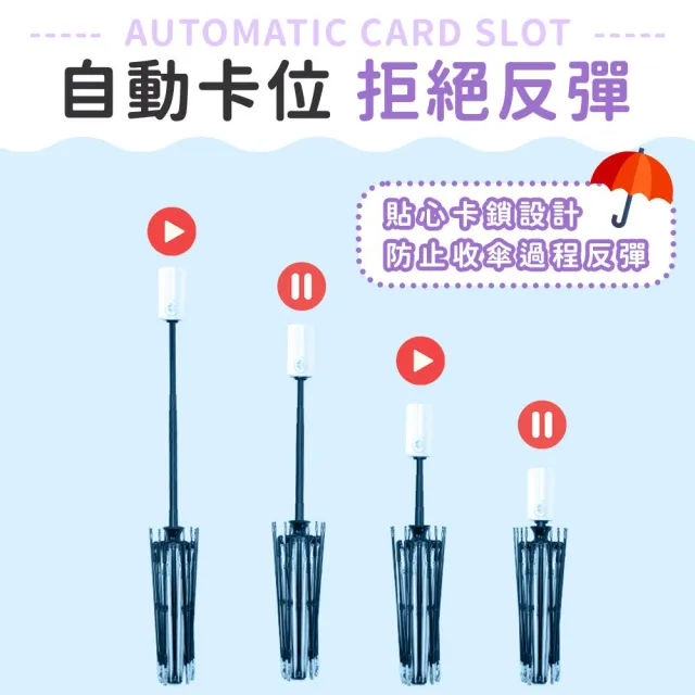【DREAMCATCHER】兒童圓角自動摺疊傘(兒童雨傘/兒童自動傘/兒童傘/卡通雨傘/摺疊傘/小孩雨傘/小朋友雨傘)