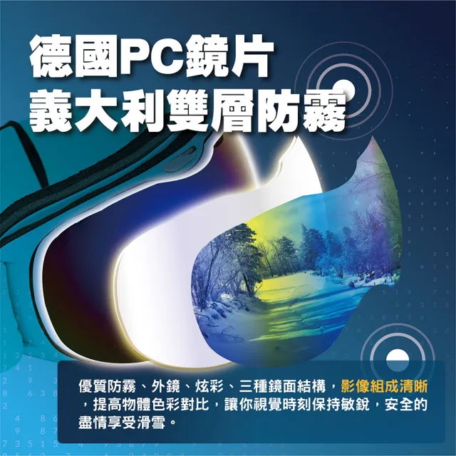【TAS 極限運動】兒童 球面雙層滑雪鏡 可戴眼鏡(雪鏡 滑雪護目鏡 護目鏡 玩雪 賞雪 兒童 滑雪鏡 護目鏡)