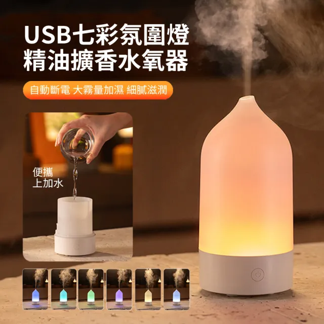 【2026】霧化精油水氧機推薦ptt》10款高評價人氣品牌排行榜 | BALIMAN情報局