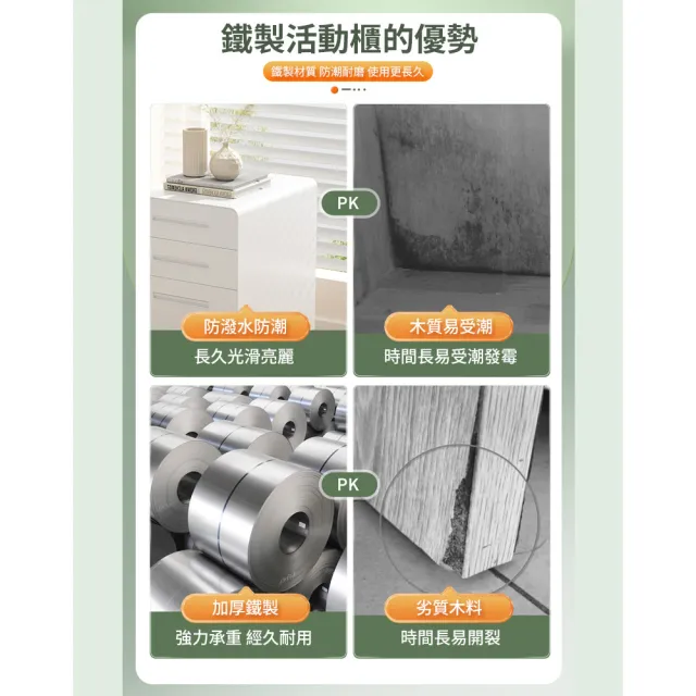 【AOTTO】免安裝附鎖桌下收納抽屜活動櫃(抽屜櫃 收納櫃 活動櫃 置物櫃)