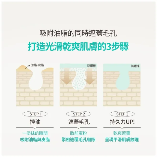 【OBgE】控油清爽防曬棒(18g)