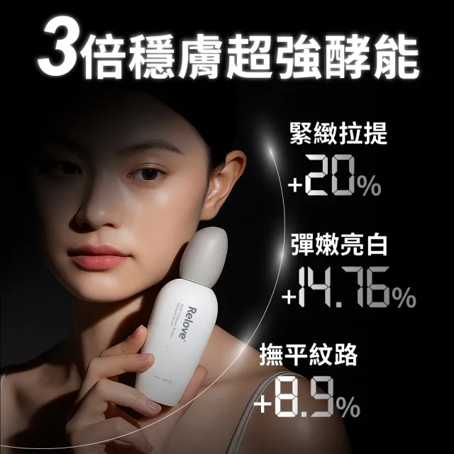 【Relove官方直營】全酵肌泌活膚露100mlx3件組 嫩皮水(2000億美肌菌外泌體 德國神經醯胺 60倍柔嫩保濕)