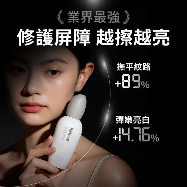 【Relove官方直營】全酵肌泌修護凝萃50mlx3件組 小玻泌(微分子10kDa玻尿酸 擦出飽水發光肌)