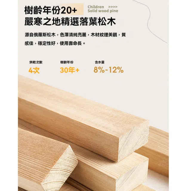 【窩居】床邊拼接床 加寬神器 180x50 200x40cm進口松木(加寬床邊床 拼接大床 大人可睡 實木側邊床)