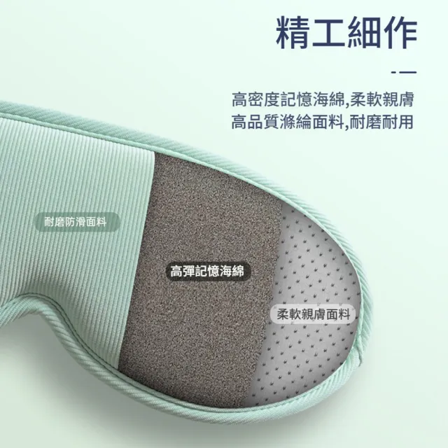 【ANTIAN】3D熱敷眼部震動按摩眼罩 按摩SPA護眼蒸汽眼罩 遮光助眠眼罩 睡眠眼罩