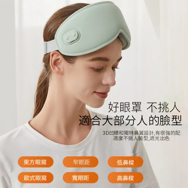 【ANTIAN】無線加熱3D熱敷眼罩 三檔調溫 眼部SPA護眼蒸汽眼罩 遮光助眠眼罩 睡眠眼罩