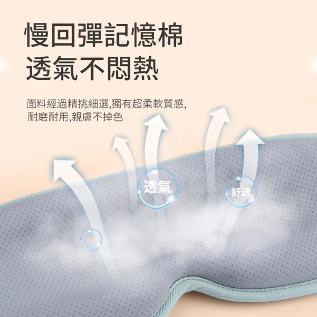 【ANTIAN】無線加熱3D熱敷眼罩 三檔調溫 眼部SPA護眼蒸汽眼罩 遮光助眠眼罩 睡眠眼罩