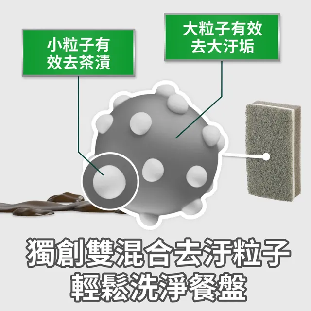 【3M】百利日系3層海綿菜瓜布-12片裝(可任選)