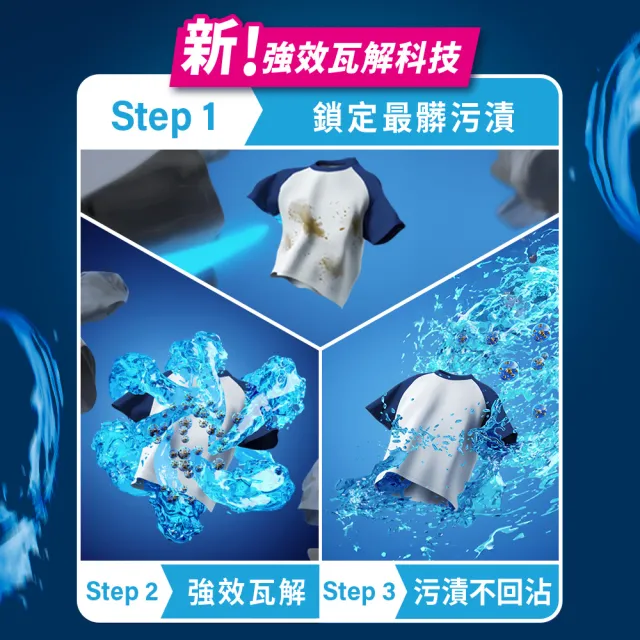 【ARIEL】超濃縮抗菌抗臭洗衣精 1+3件組 + 4D抗菌洗衣膠囊/洗衣球 60顆袋裝(抗菌去漬/ 室內晾衣)