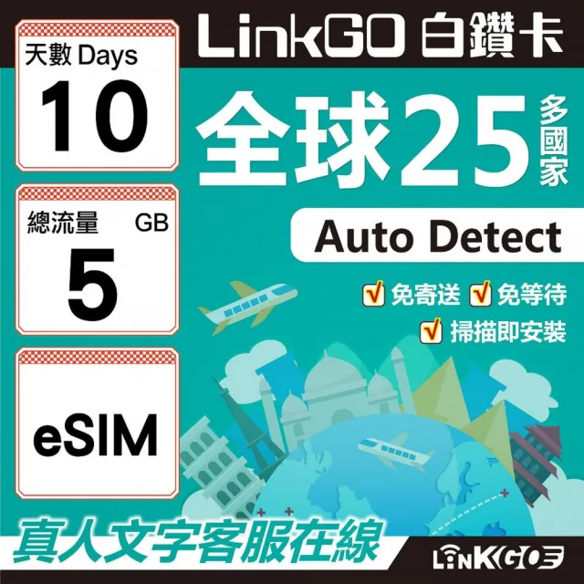 【LINKGO】白鑽卡 全球25國 eSIM卡 10天上網卡 總流量5GB(全球網卡 亞洲 歐洲 美洲 大洋洲 非洲)