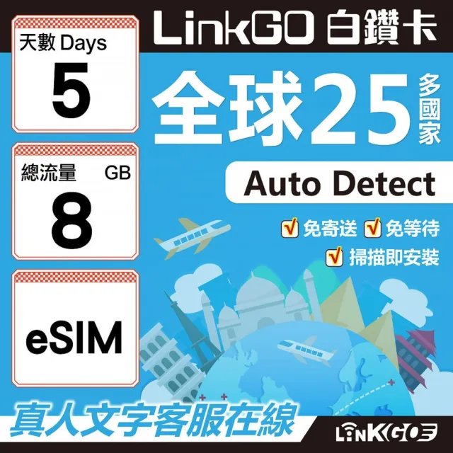 【LINKGO】白鑽卡 全球25國 eSIM卡 5天上網卡 總流量8GB(全球網卡 亞洲 歐洲 美洲 大洋洲 非洲)