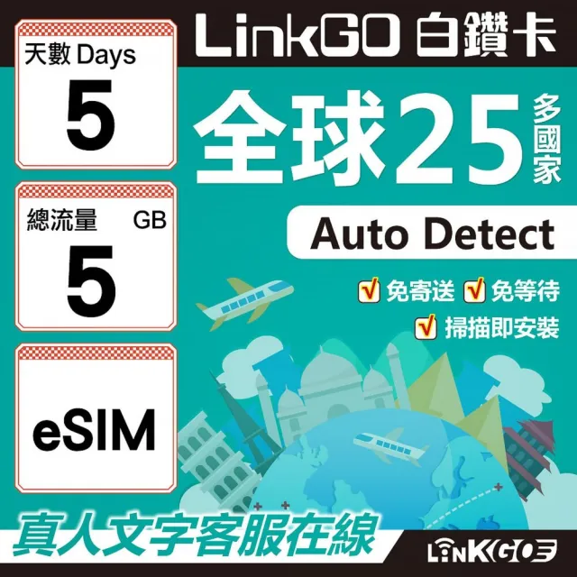 【LINKGO】白鑽卡 全球25國 eSIM卡 5天上網卡 總流量5GB(全球網卡 亞洲 歐洲 美洲 大洋洲 非洲)