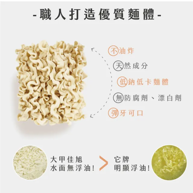 【大甲佳旭】蕃茄牛肉麵、麻薑雞湯麵任6盒